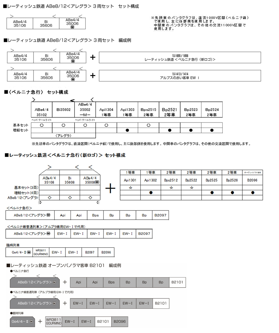 KATO 10-1273 電車雷塔恩鐵道ABe8/12 Allegra (3輛)