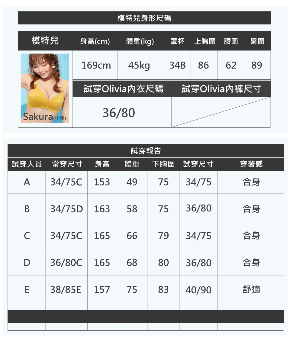 Olivia無鋼圈加大碼透氣柔棉內衣