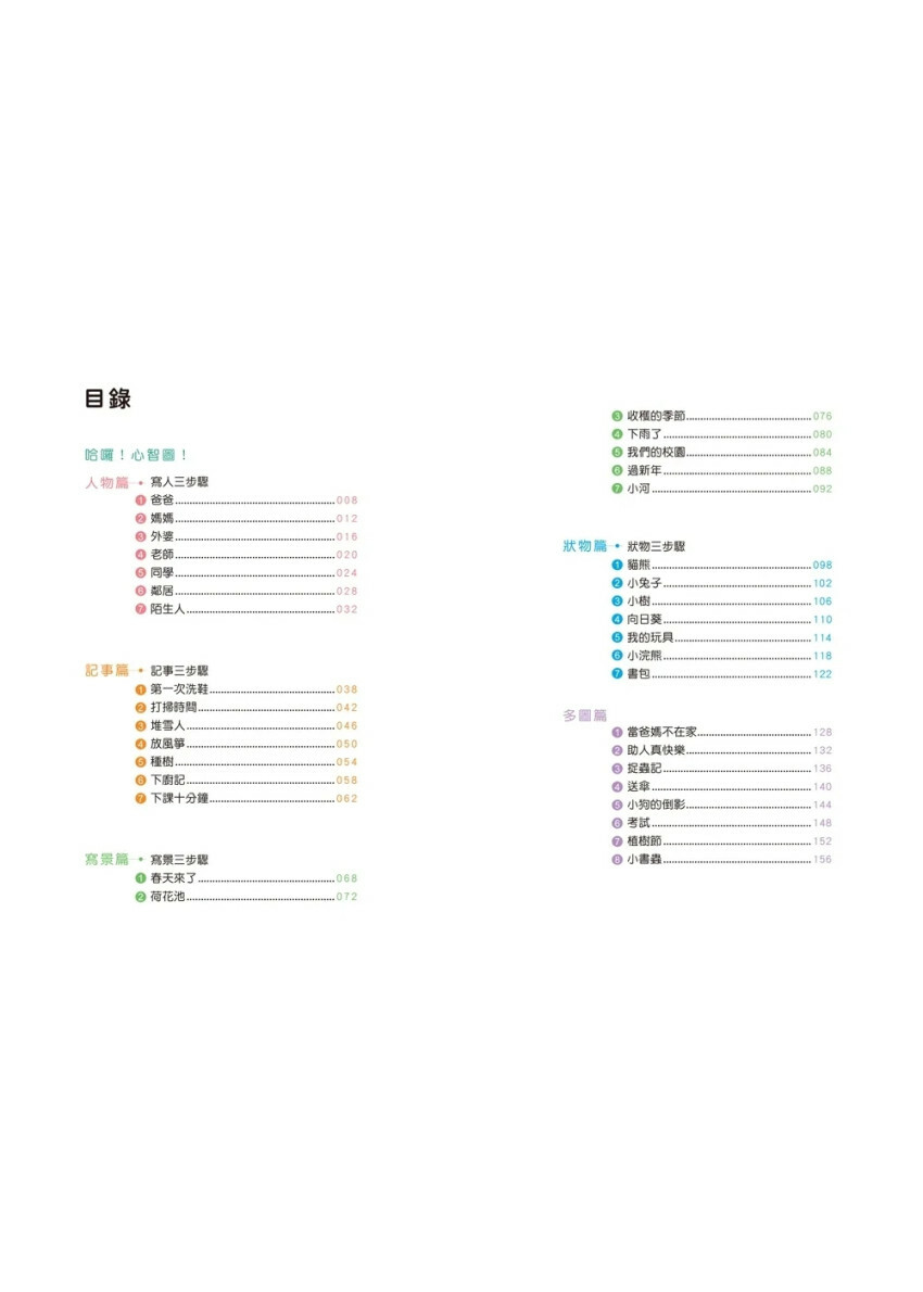 成為寫作高手必學的36堂心智圖作文課