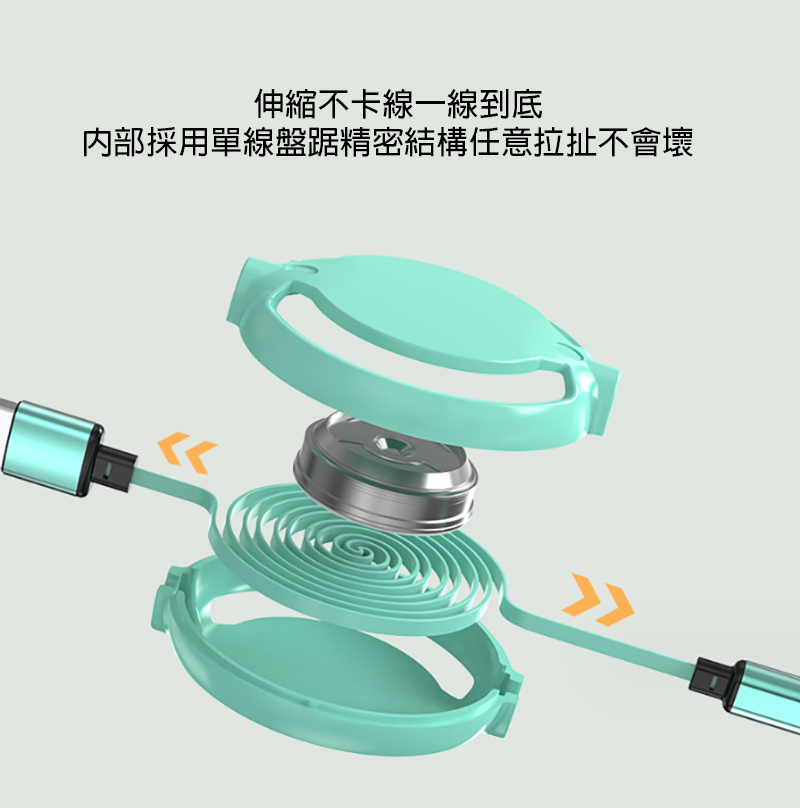 破盤價 馬卡龍三合一伸縮數據線伸縮訂制 升級送全彩LOGO PC100L