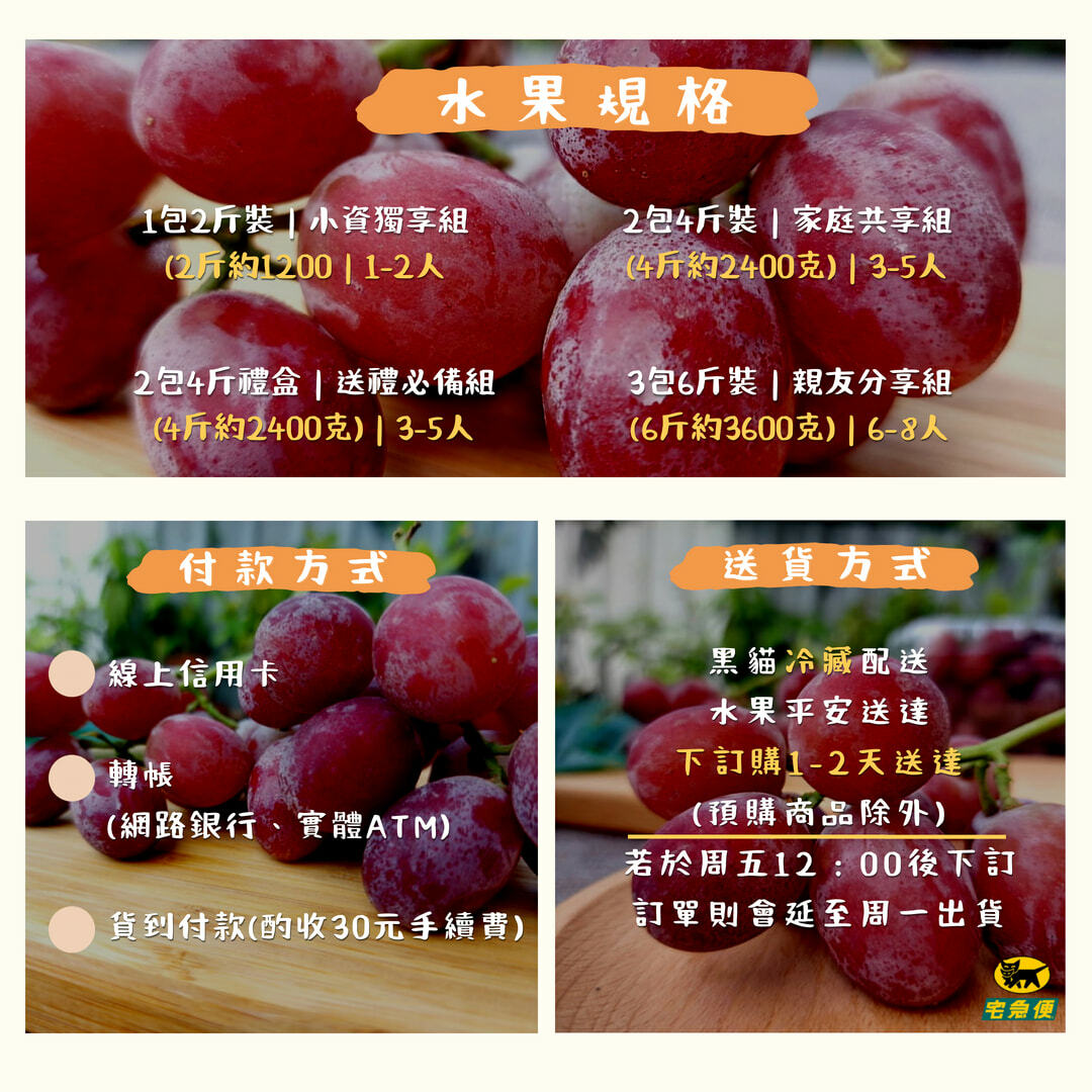 美國加州棉花糖紅無籽葡萄