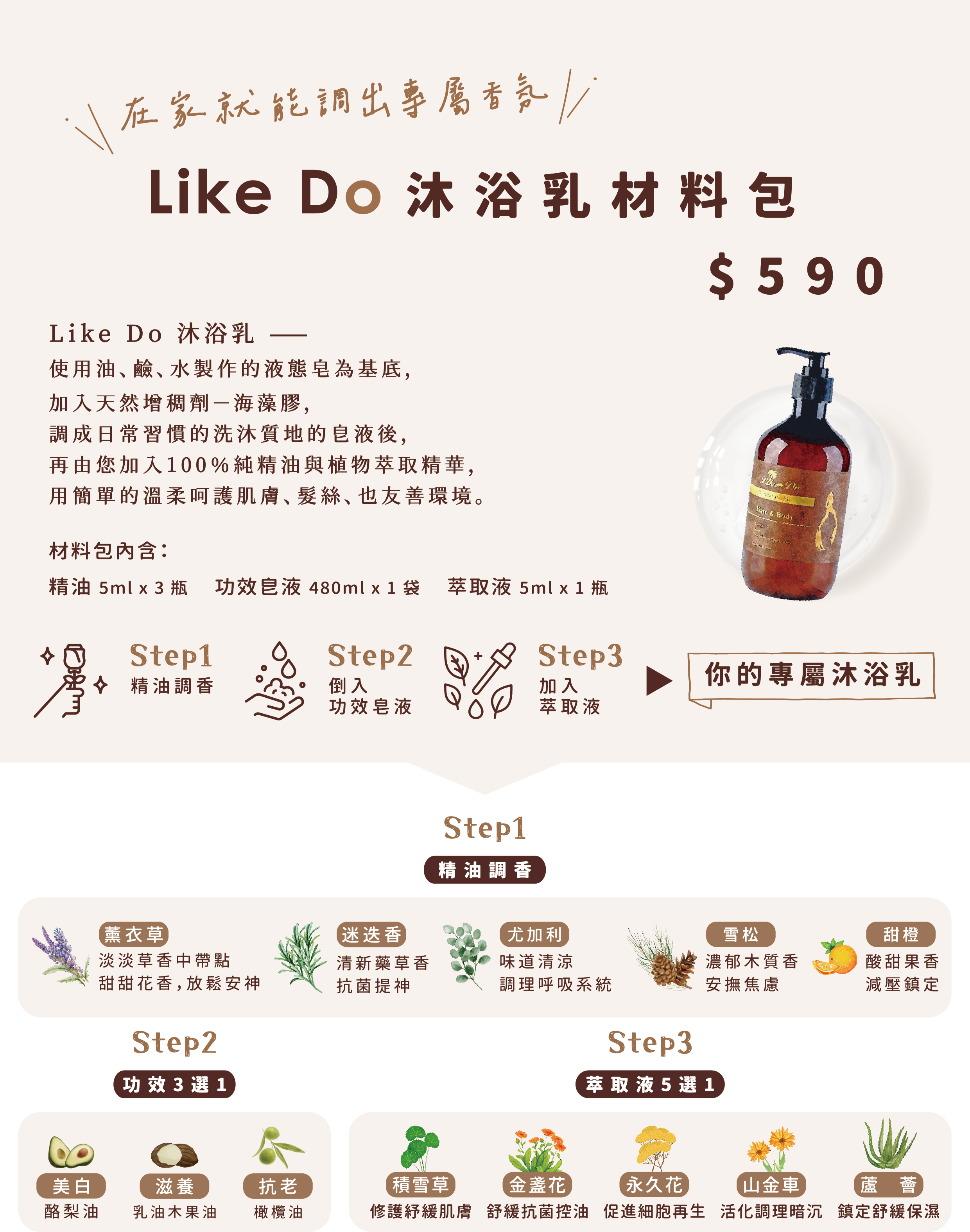 客製沐浴乳 精油加量版 材料包