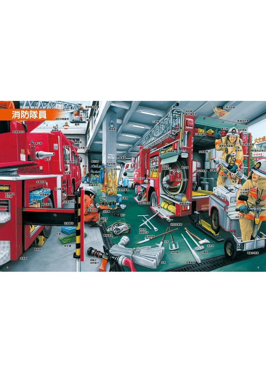 工作達人3：最逼真的現場大體驗