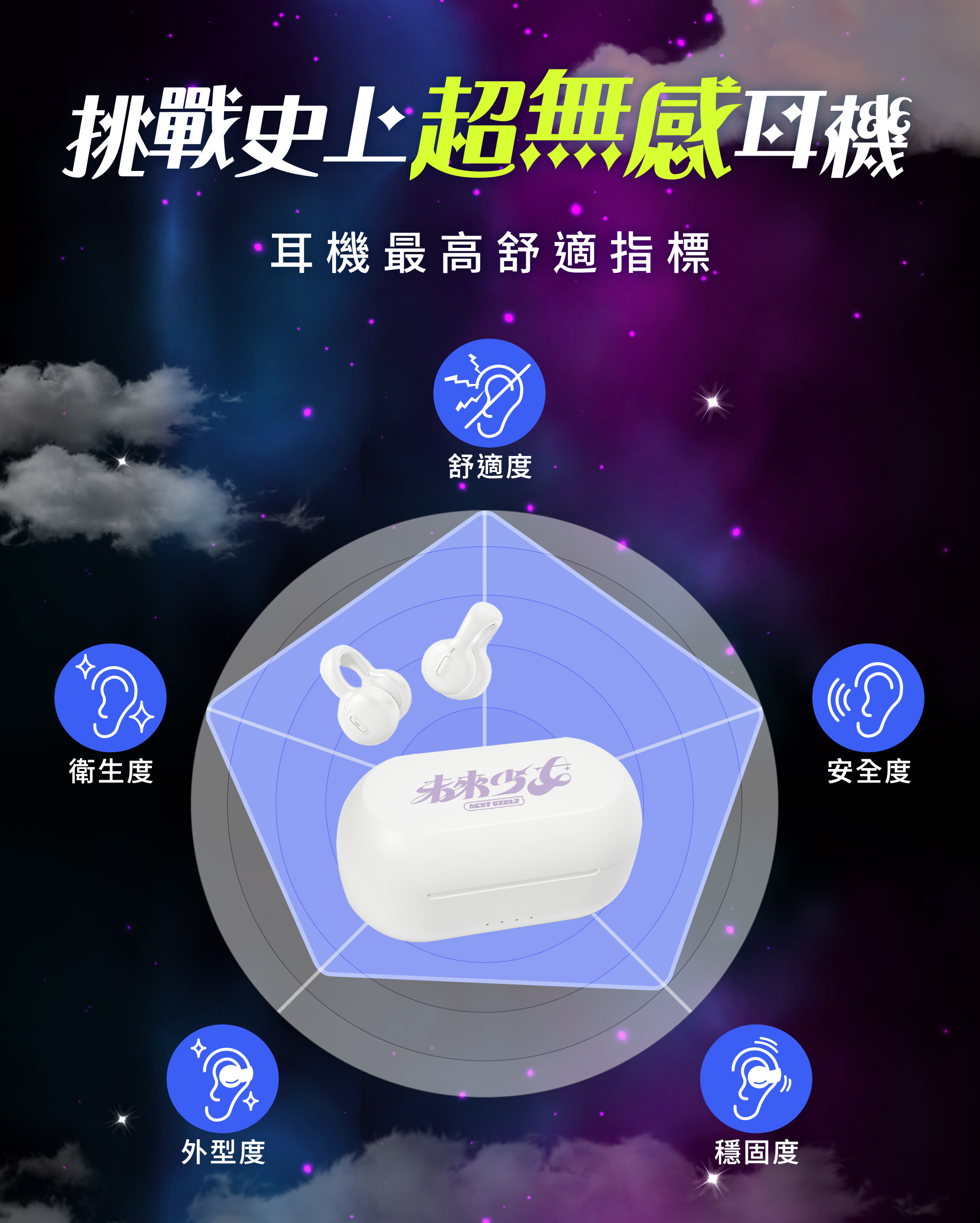 未來少女,nextgirlz,OMIX,歐米斯,藍牙耳機.聯名耳機,耳上最強,OMIX聽未來聲音