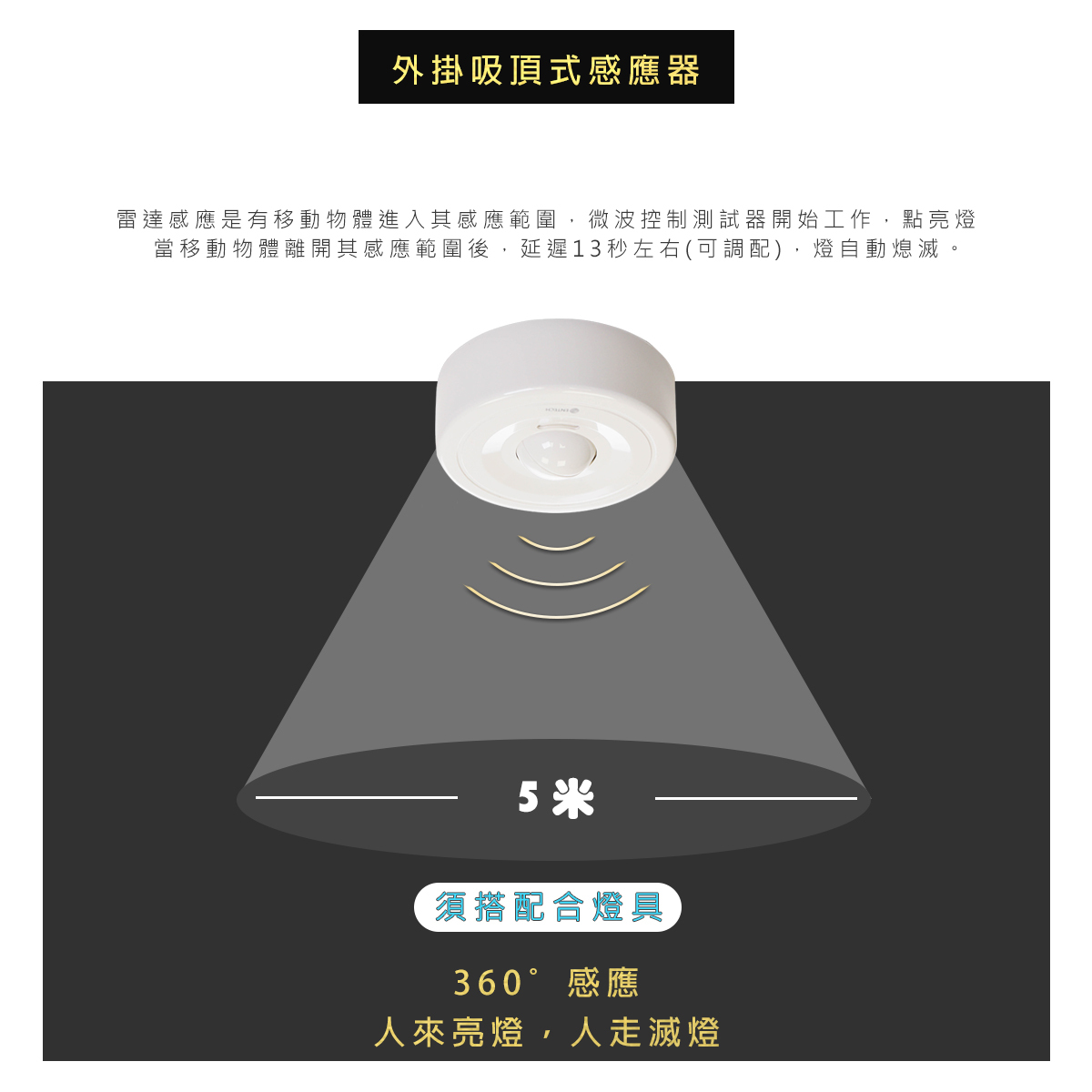 外掛式 雷達感應器