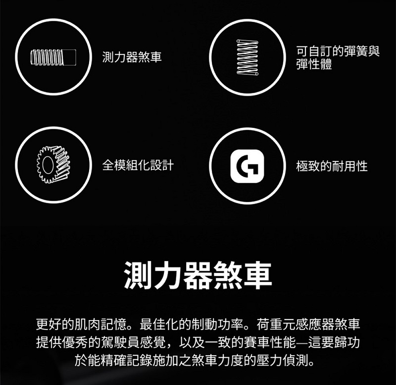 米特3C數位–【預購】羅技G PRO&nbsp;模擬賽車踏板