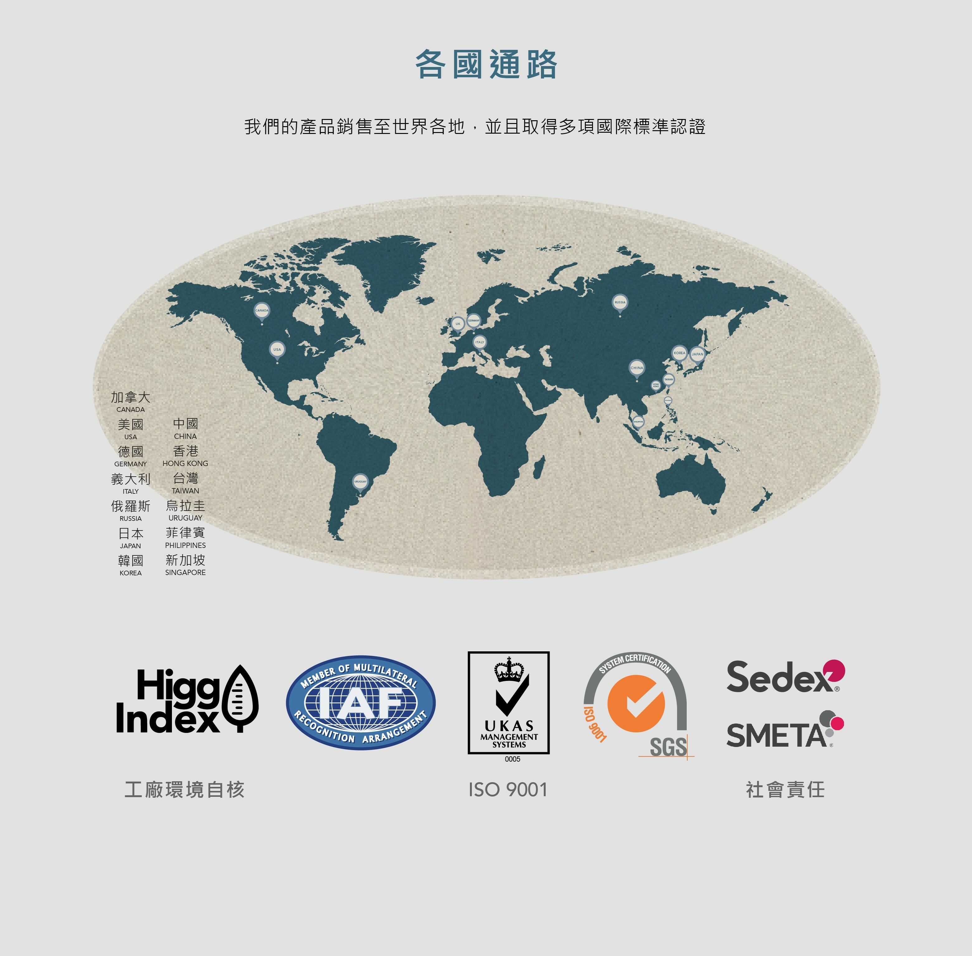 我們的產品銷售至世界各地，如加拿大、美國、德國、義大利、日本、香港等，並且取得多項國際標準認證