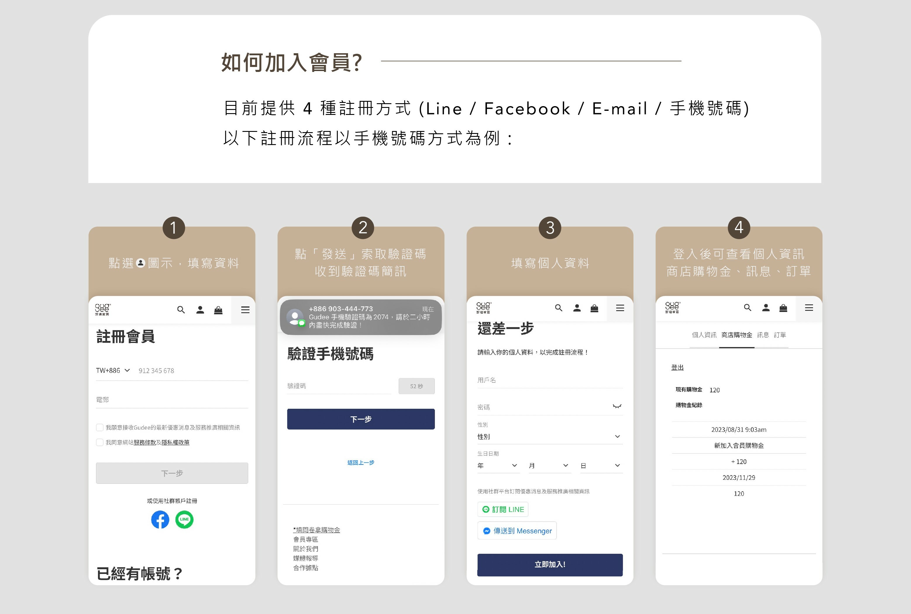 目前提供4種註冊方式： 1.Line 2.Facebook 3.E-mail 4.手機號碼