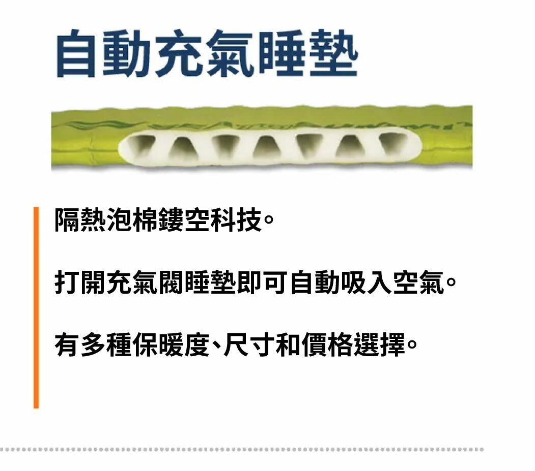 自動充氣睡墊