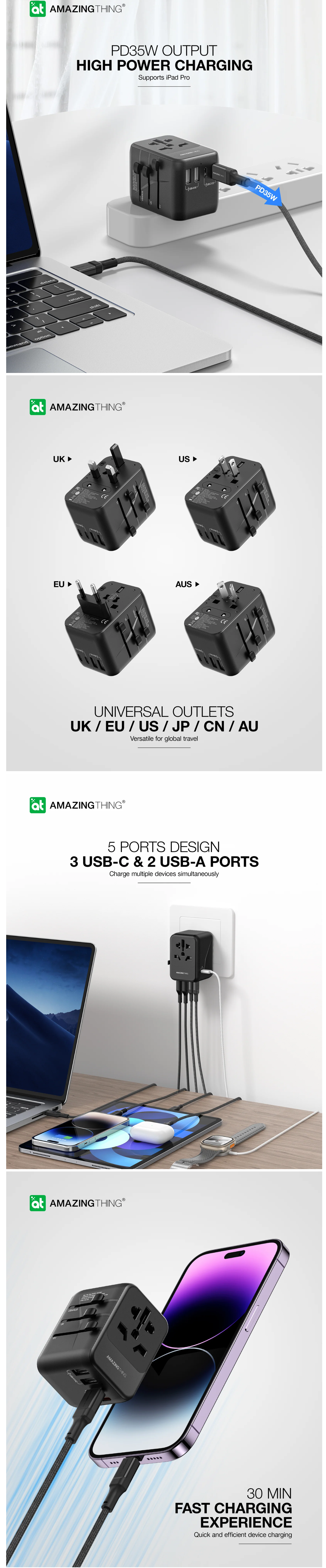 AMAZINGthing Explorer Pro PD35W 3C2A 通用旅行適配器