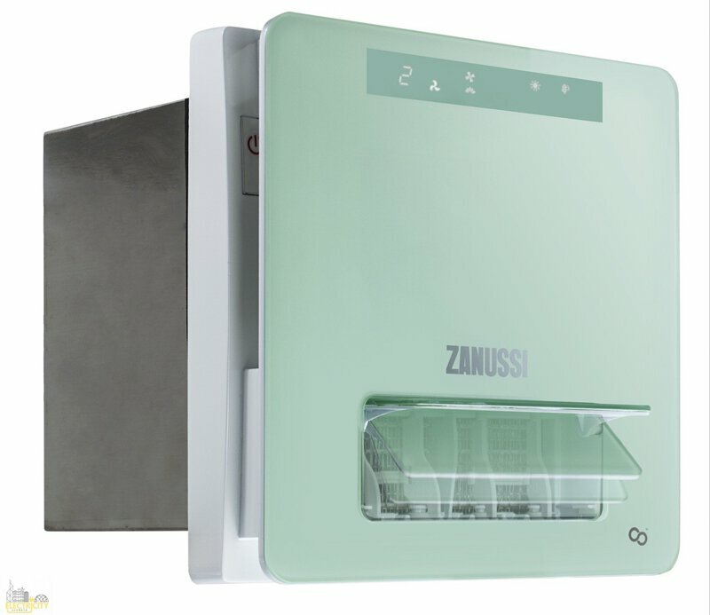 Zanussi 金章ZBHC8 1350W 多功能浴室寶