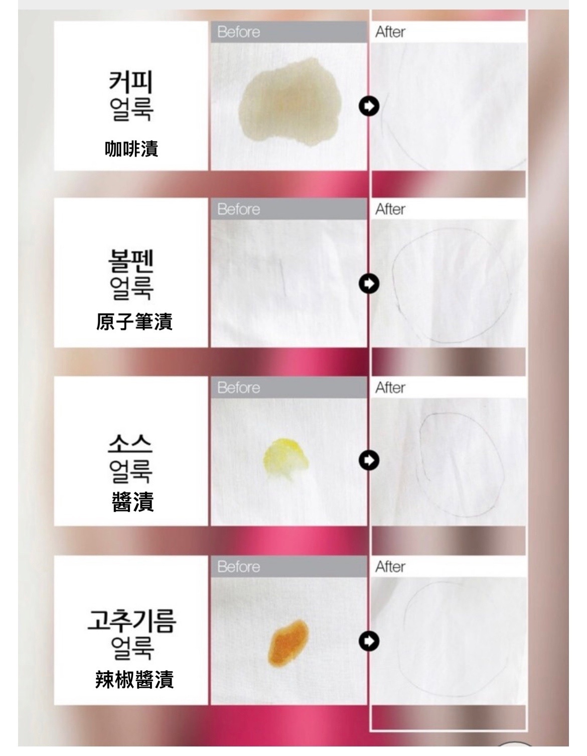 韓國去污劑🇰🇷 #REMOVER