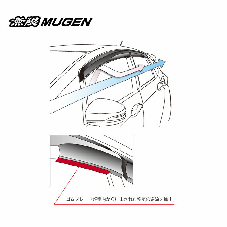 【絕版品出清】MUGEN 無限 晴雨窗 HONDA FIT GE 2009-2014