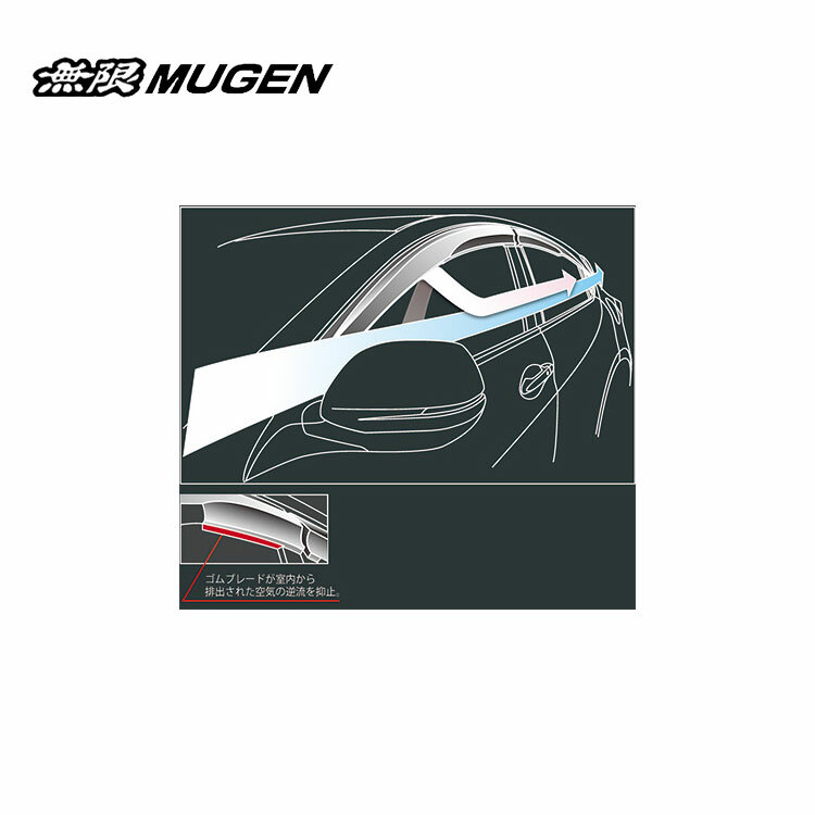 MUGEN 無限 晴雨窗 HONDA HR-V 2016-2021