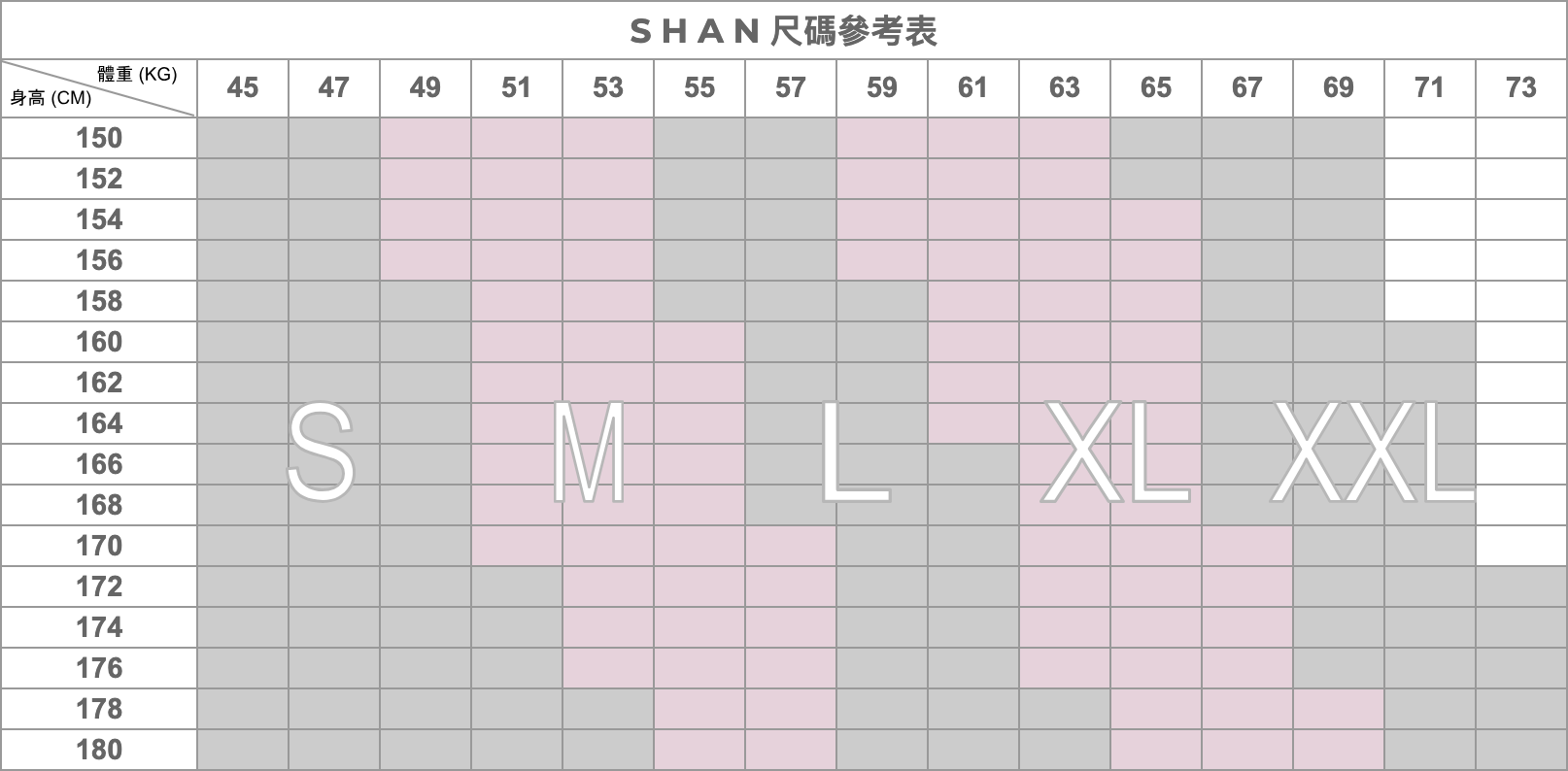 S H A N 尺碼參考表