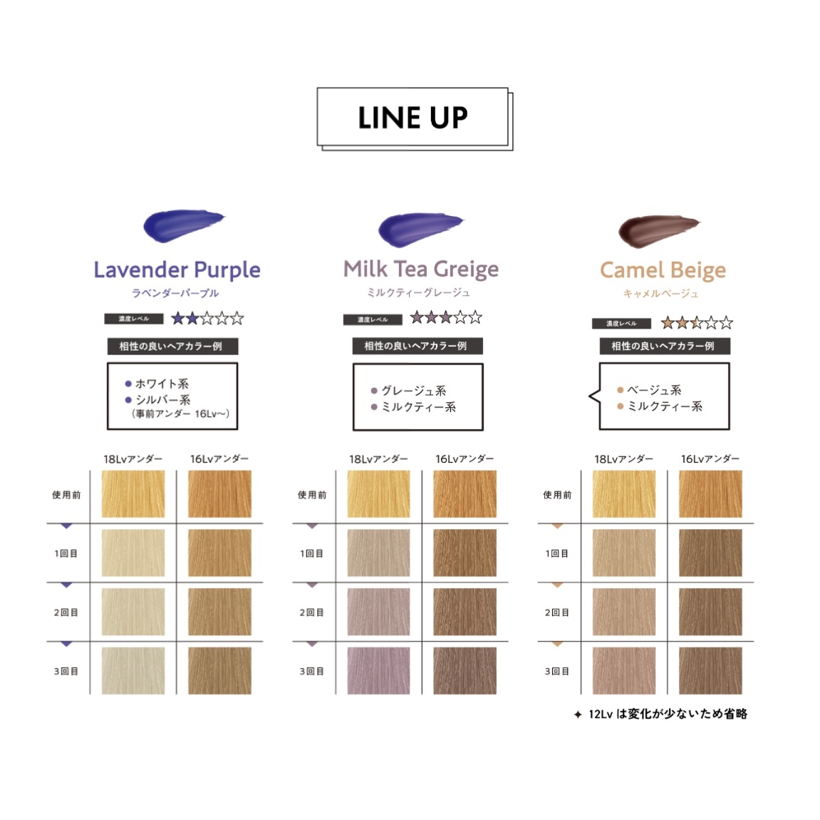 Milbon Color Gadget Color Shampoo 150ml