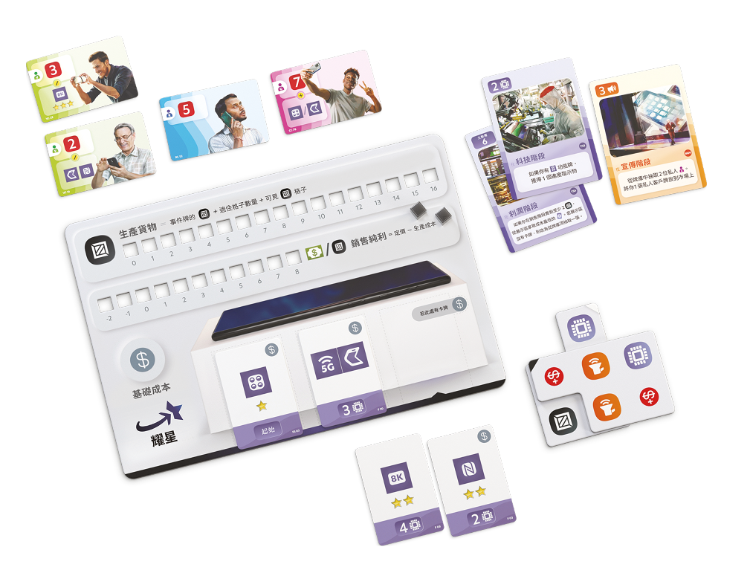 手機帝國2：商戰