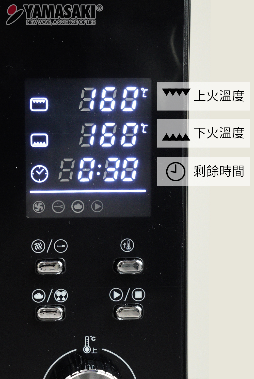 山崎43L微電腦烤箱SK-4680M螢幕顯示說明