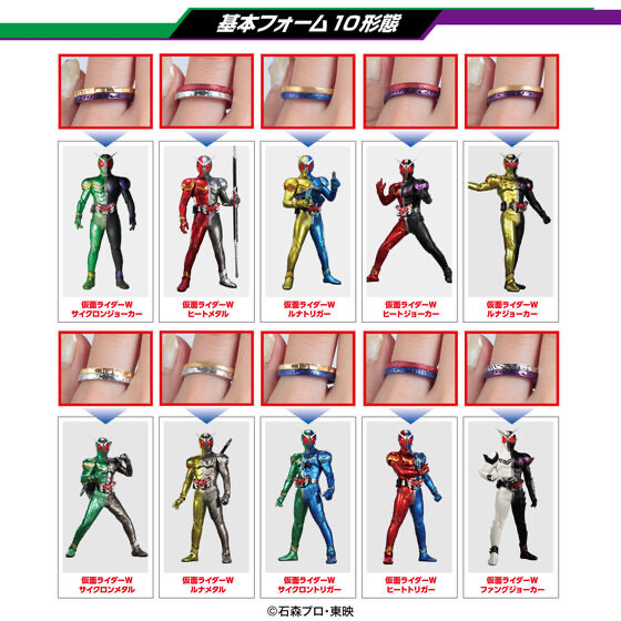 Pbandai 預訂2023/12月 仮面ライダーW　フォームチェンジカラーリング（全9種）戒指