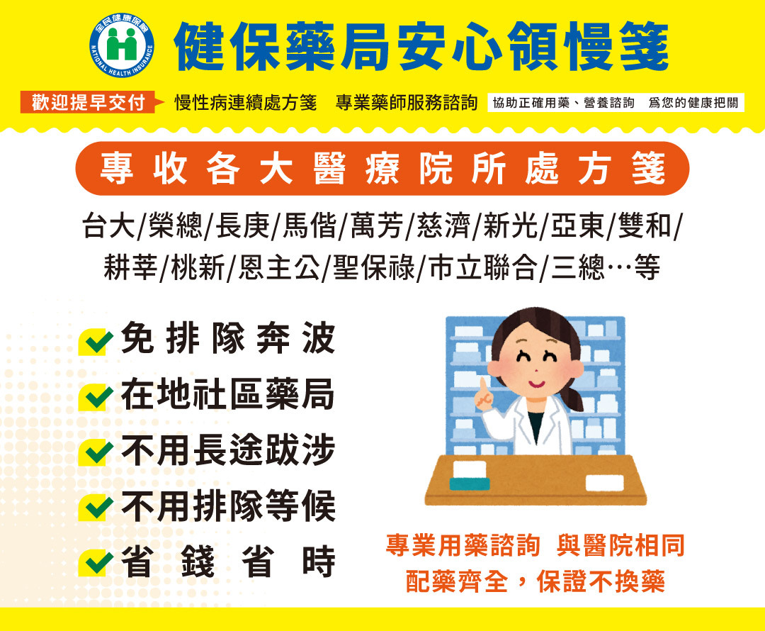 處方箋領藥說明