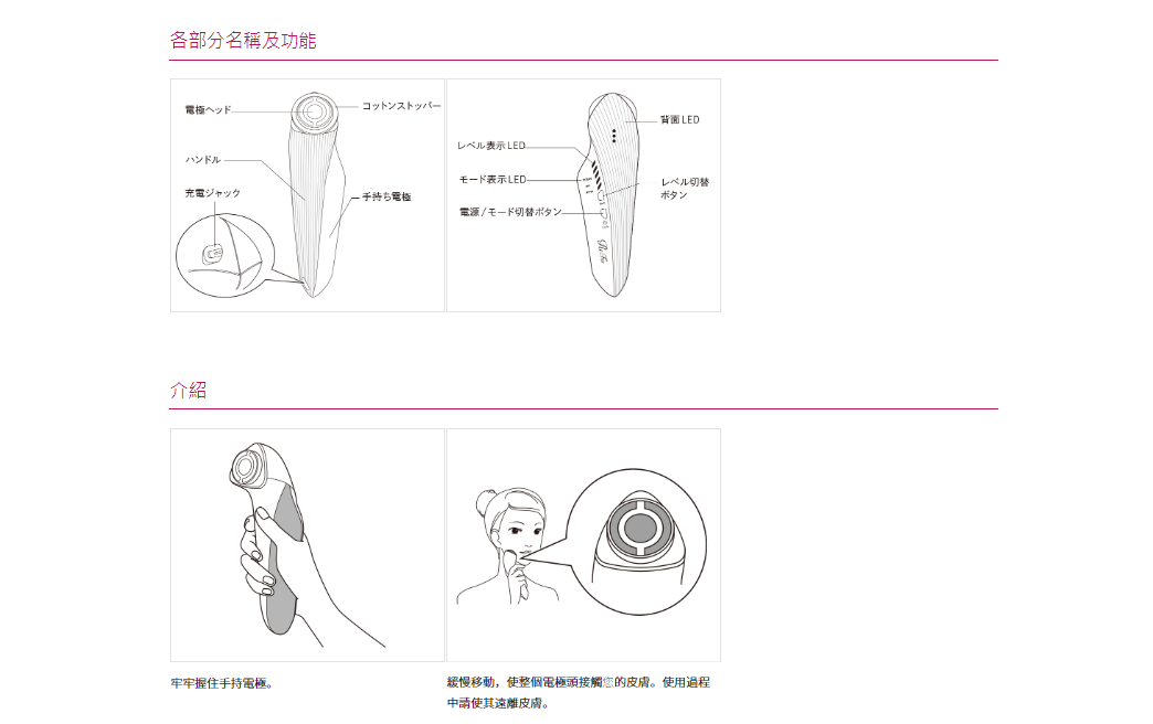 REFA -  Beautech Raise 射頻美容儀