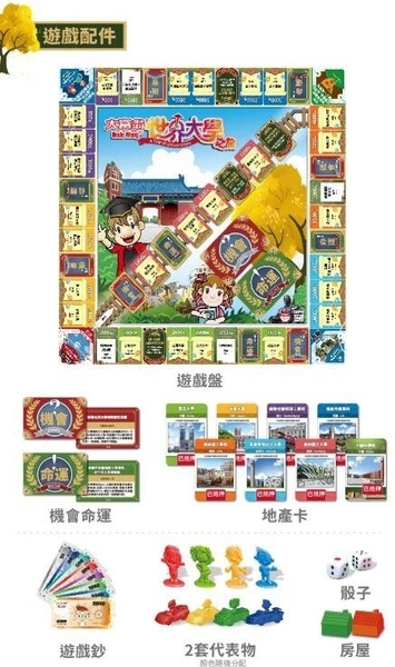 大富翁 世界大學之旅 繁體中文版