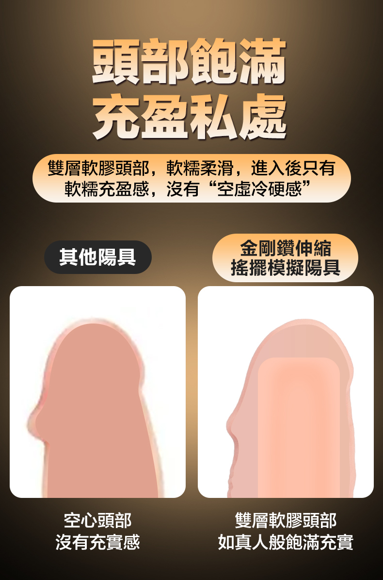 okinsei,okinsei Thruster,okinsei Thruster ⾦剛鑽伸縮搖擺模擬陽具,仿真陽具,假屌,擬真陽具,假陽具,情趣玩具,情趣用品