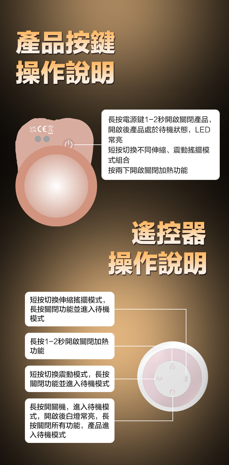 okinsei,okinsei Thruster,okinsei Thruster ⾦剛鑽伸縮搖擺模擬陽具,仿真陽具,假屌,擬真陽具,假陽具,情趣玩具,情趣用品