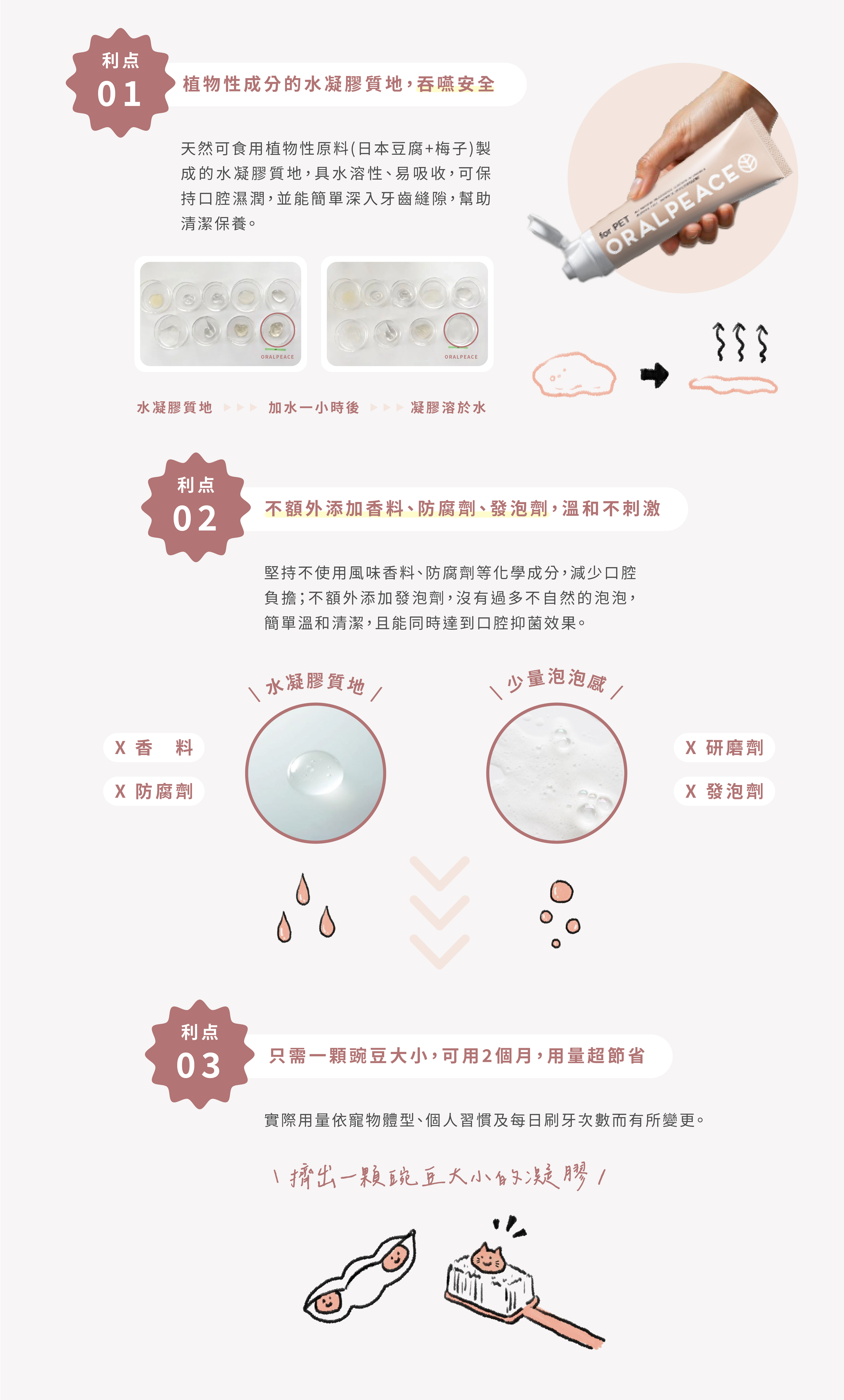 貓咪也能安全使用的貓牙膏