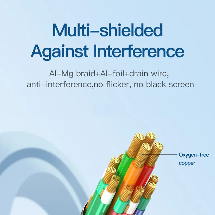 Mindpure HDMI 轉 DVI 4K 線 (1.5m - 3m)