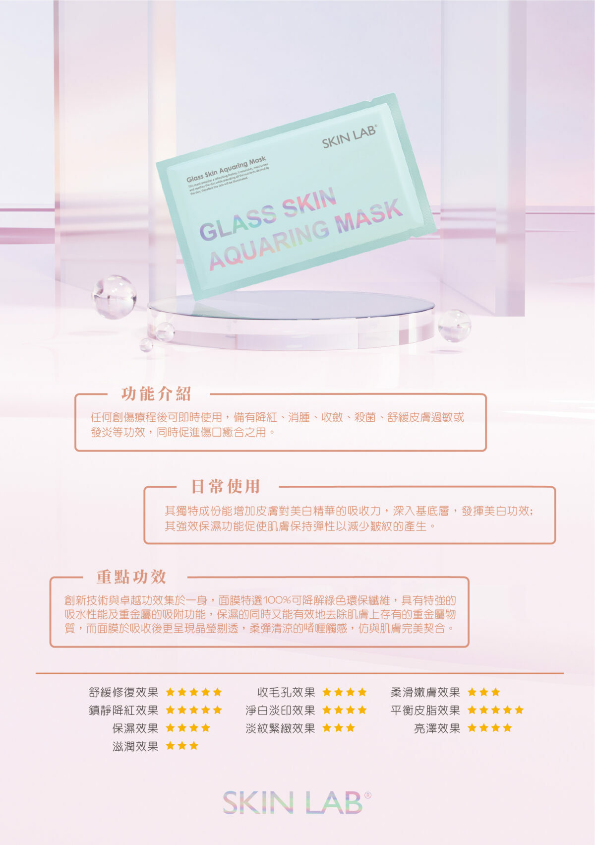 Skin Lab 玻璃水面膜
