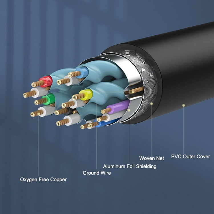 Mindpure HDMI 轉 Micro HDMI 4K 線 (1.5m - 3m)