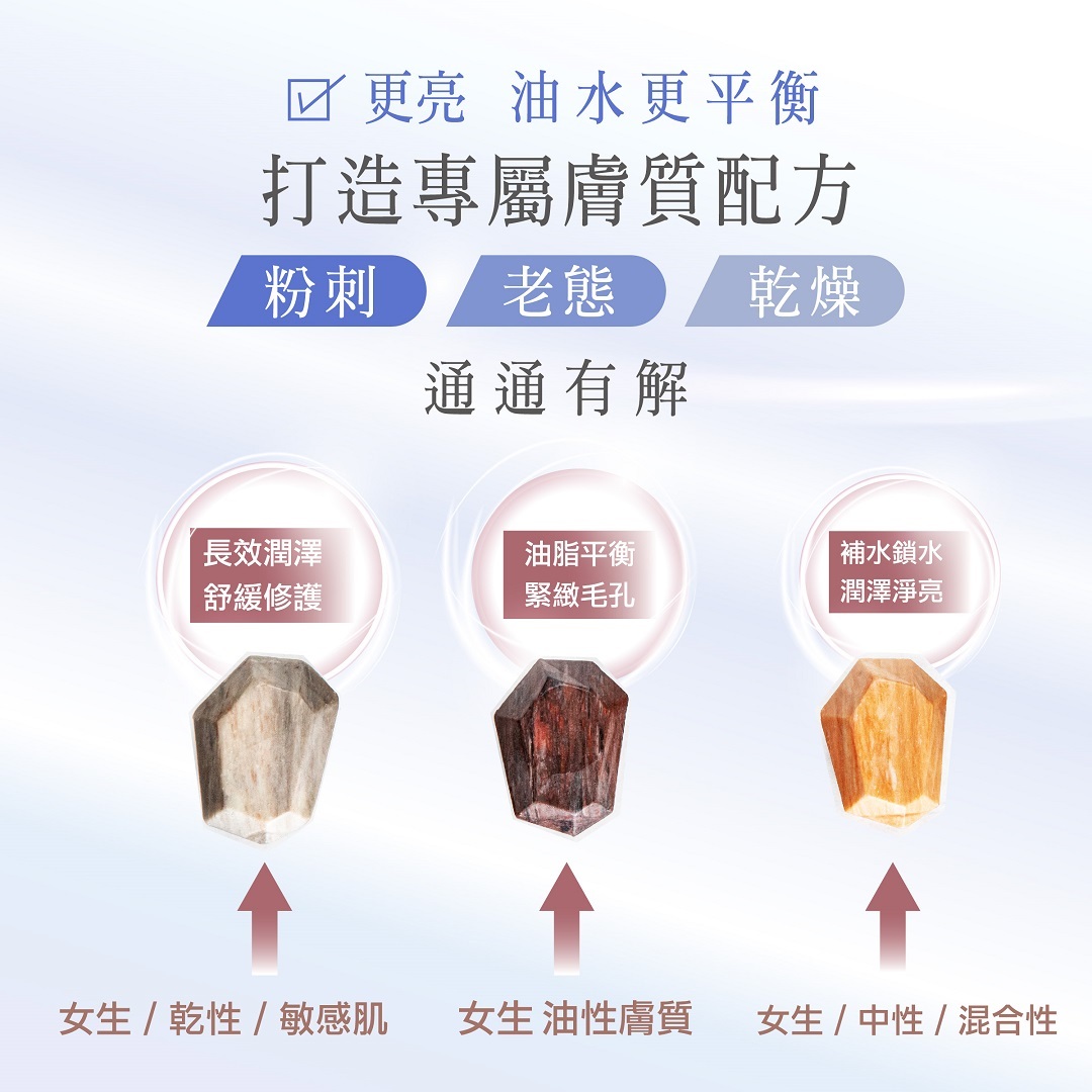 活力初心禮盒｜肌淨潤澤之美