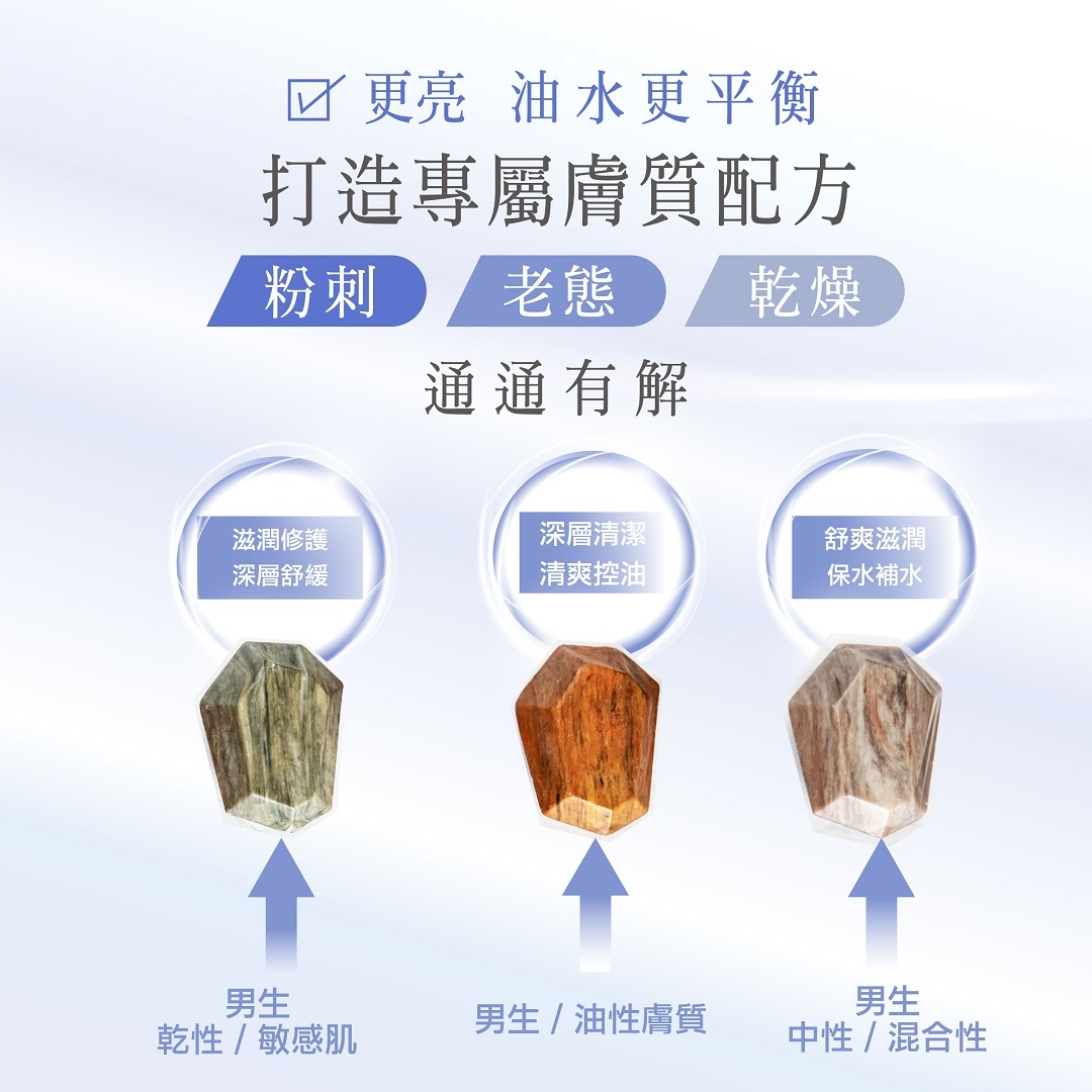 活力初心禮盒｜肌淨潤澤之美