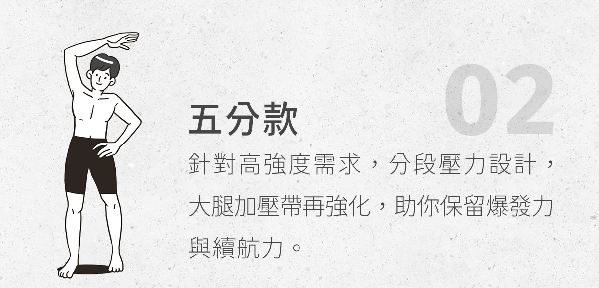 【9.19~10.4│跑步開學季】博克多第四代壓縮褲，限時最低85折