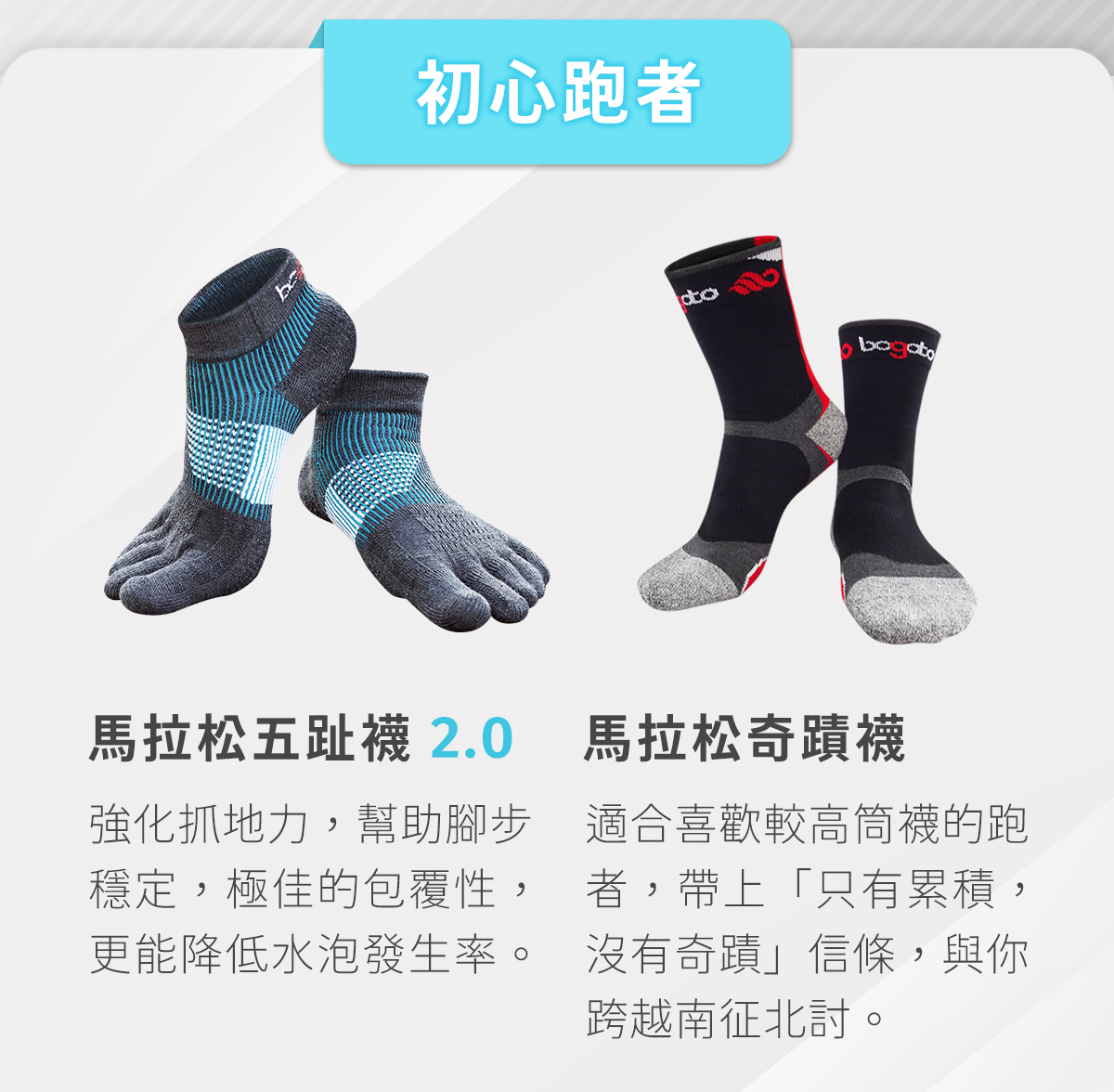 【9.19~10.4│跑步開學季】專業跑步襪最低85折：馬拉松耐磨襪、五趾襪、兩趾襪、水泡襪