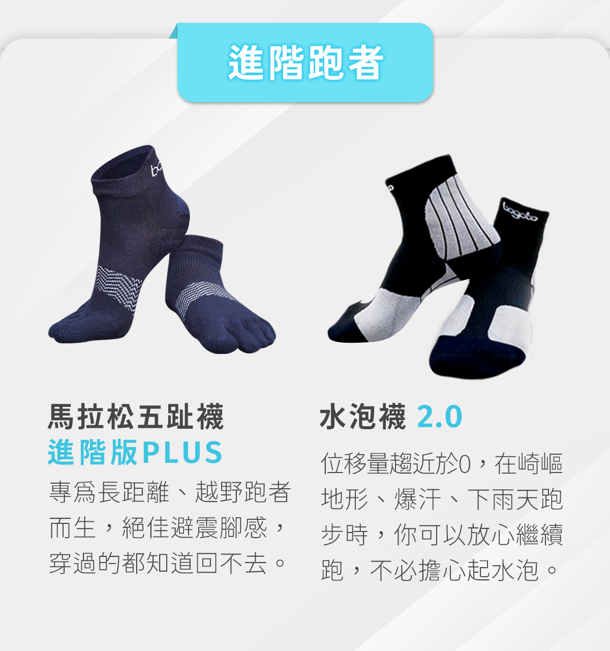 【9.19~10.4│跑步開學季】專業跑步襪最低85折：馬拉松耐磨襪、五趾襪、兩趾襪、水泡襪