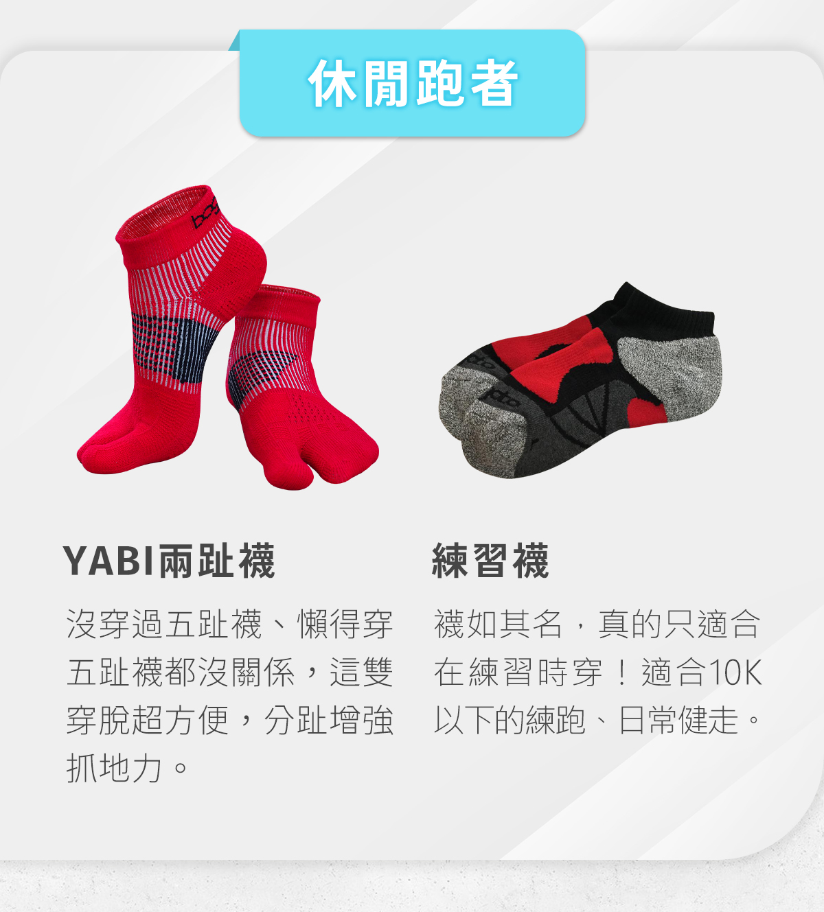 【9.19~10.4│跑步開學季】專業跑步襪最低85折：馬拉松耐磨襪、五趾襪、兩趾襪、水泡襪