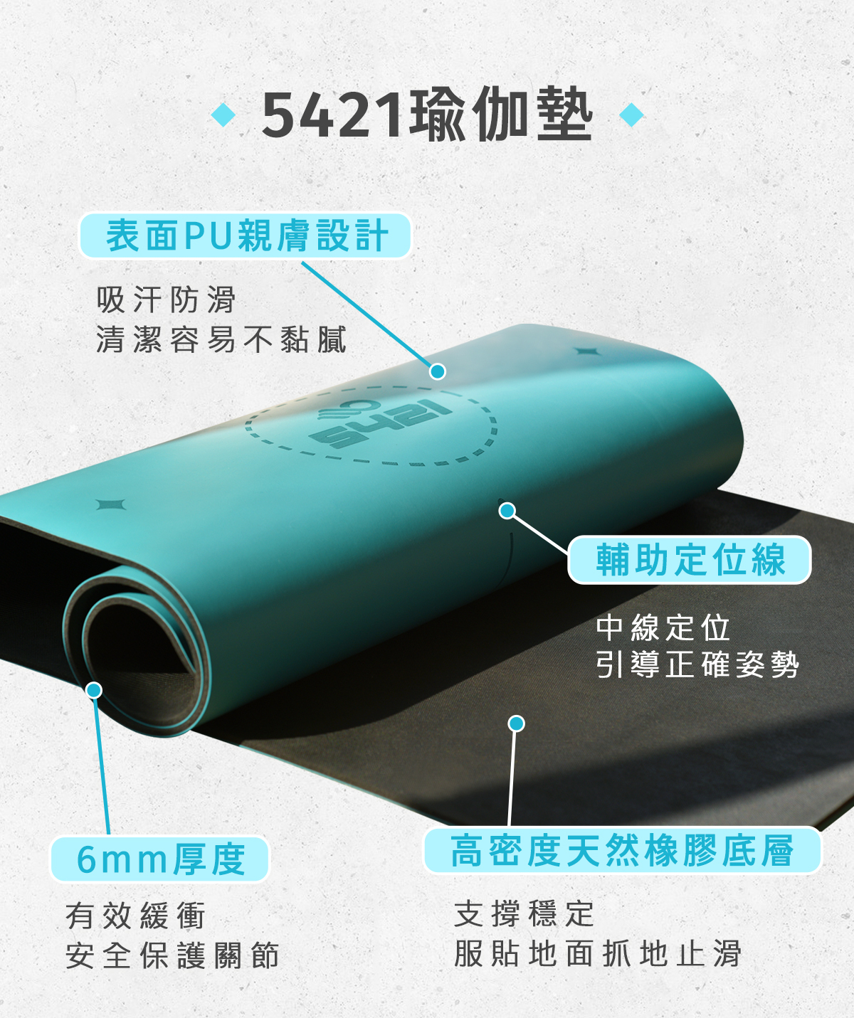 【9.19~10.4│跑步開學季】5421瑜伽墊，雙面防滑高穩定度，限時最低85折
