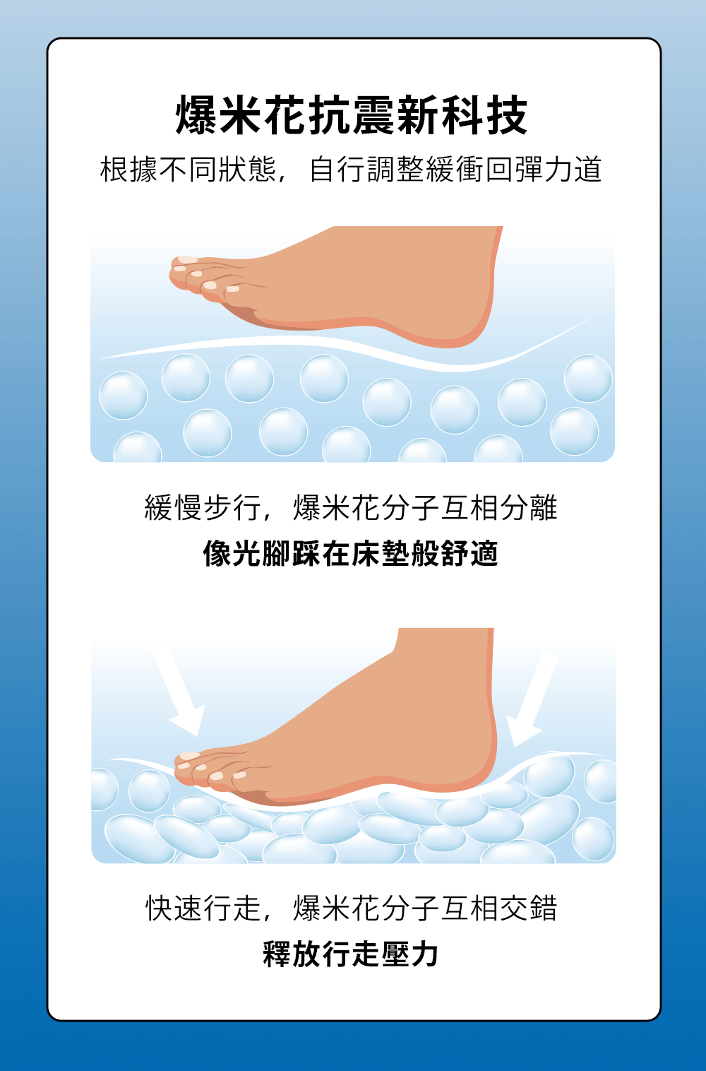 老爹鞋,增高,厚底,久站,輕盈,長腿,復古,潮流,休閒鞋,百搭,街頭穿搭,輕量,舒適鞋墊,時尚鞋款,韓系穿搭,復古鞋,運動鞋,流行鞋款,日常鞋,拉長比例,百搭鞋