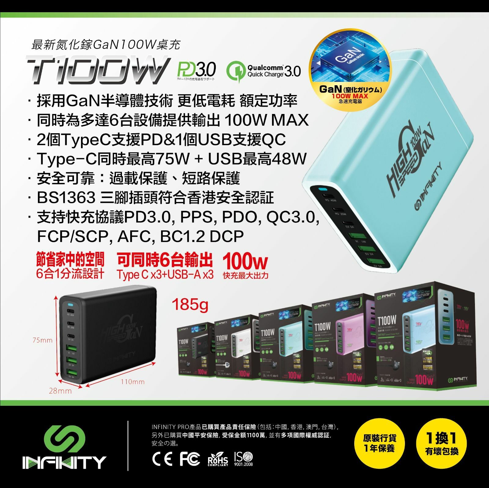 Infinity氮化鎵T100W GaN3 100W Charging Hub