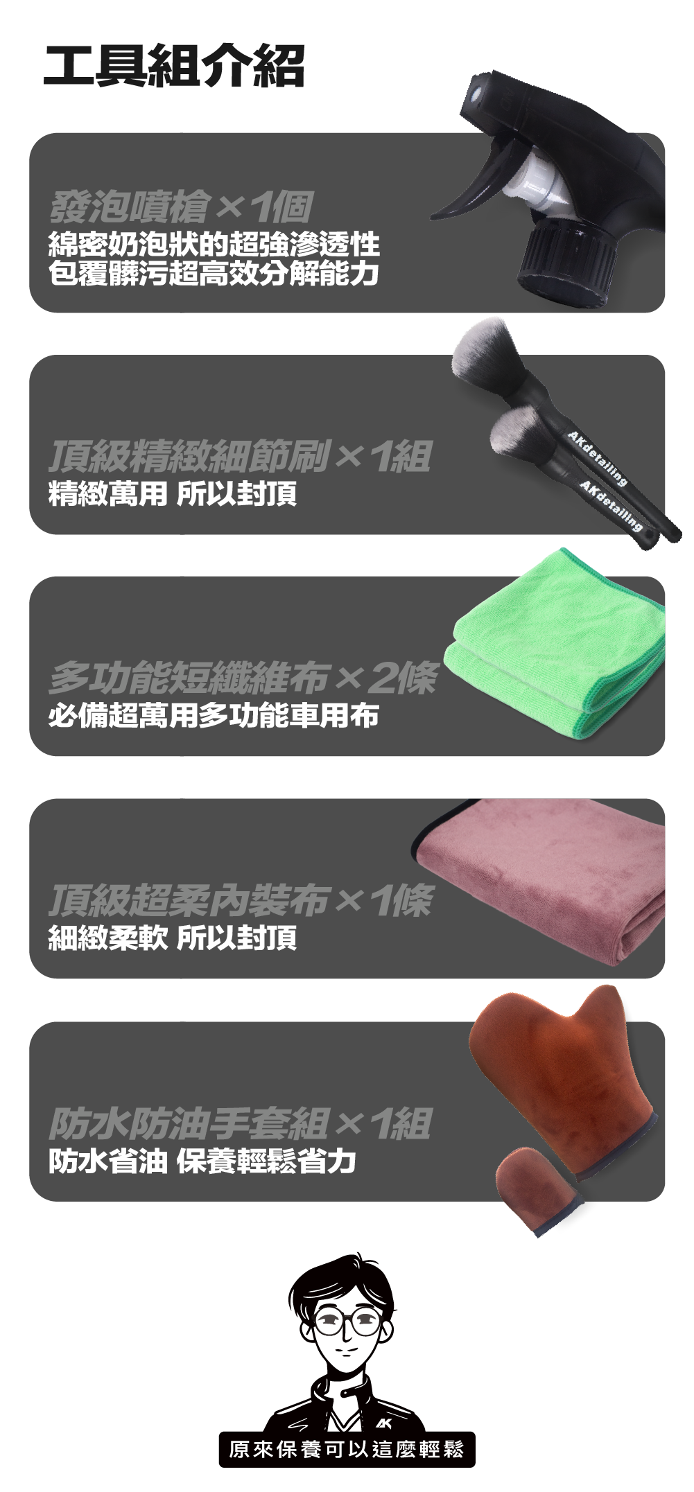 AK簡易好用工具組  -發泡噴槍×1個 綿密奶泡狀的超強滲透性，包覆髒污超高效分解能力  -頂級精緻細節刷×1組 精緻萬用 所以封頂  -多功能短纖維布×2條 必備超萬用多功能車用布  -頂級超柔內裝布×1條 細緻柔軟 所以封頂  -防水防油手套組×1組 防水省油 保養輕鬆省力