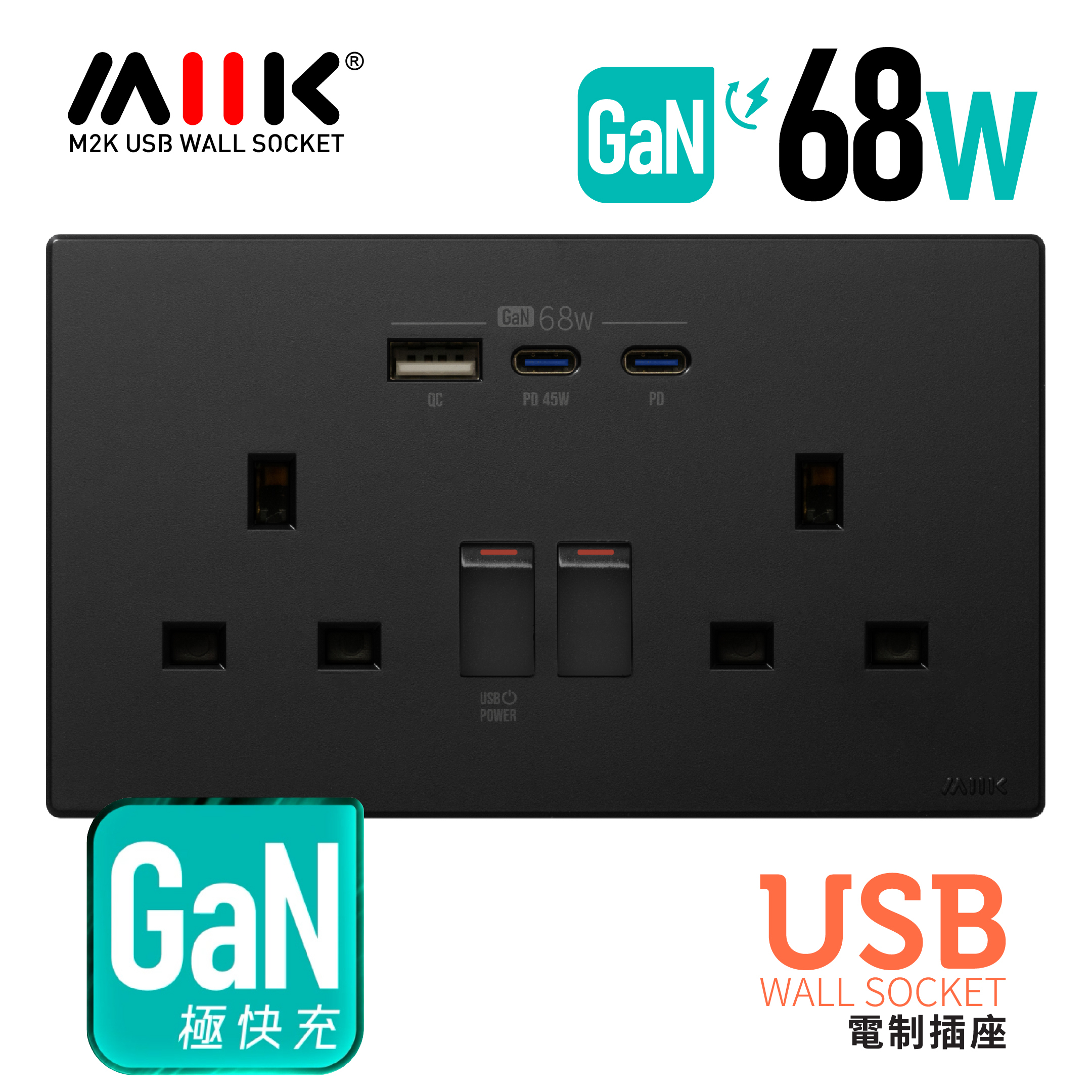 M2K GaN68W Type-C/USB 電制插座 (孖蘇) - 碳黑
