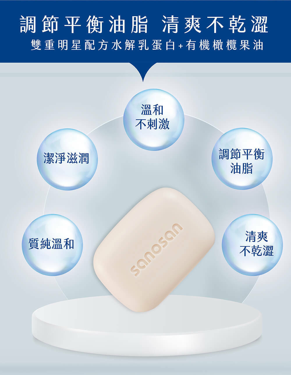 最premium寶寶保養品,添加珍稀水解乳蛋白精華 。嬰兒潔膚皂,植萃馨香溫和不易刺激,洗淨後肌膚清爽不乾澀,經德國醫學測試認證,零防腐劑、人工香精