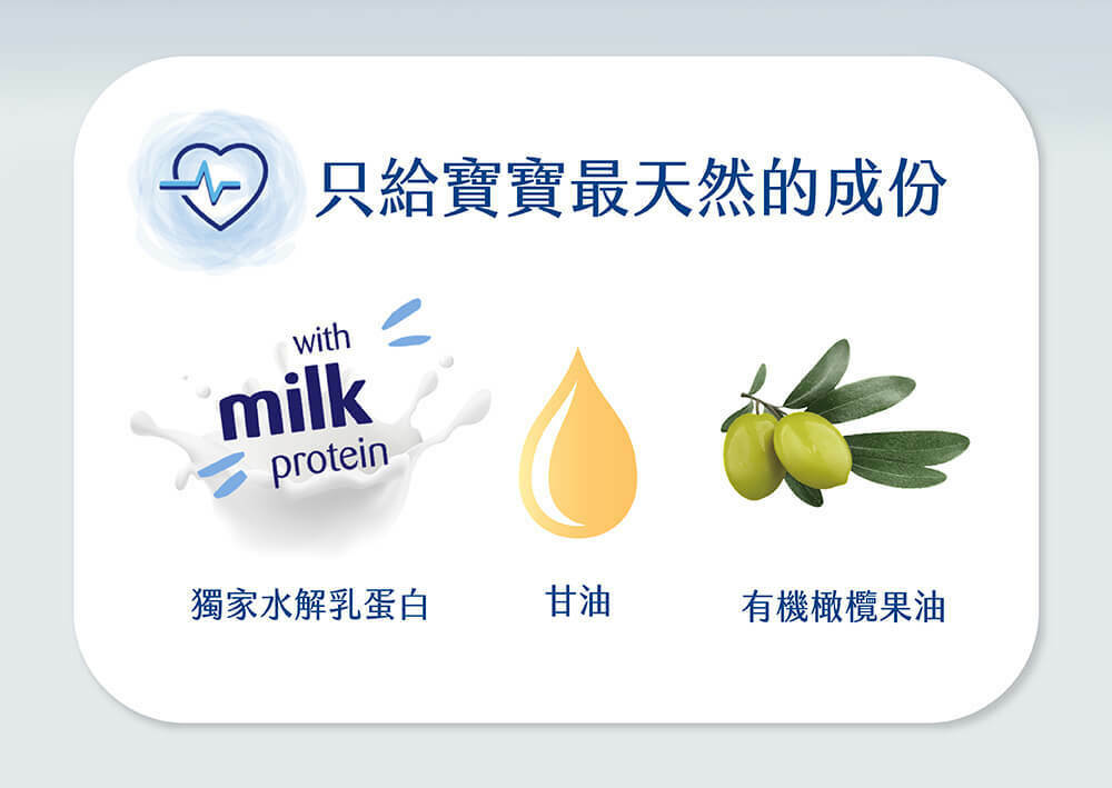 最premium寶寶保養品,添加珍稀水解乳蛋白精華 。嬰兒潔膚皂,植萃馨香溫和不易刺激,洗淨後肌膚清爽不乾澀,經德國醫學測試認證,零防腐劑、人工香精