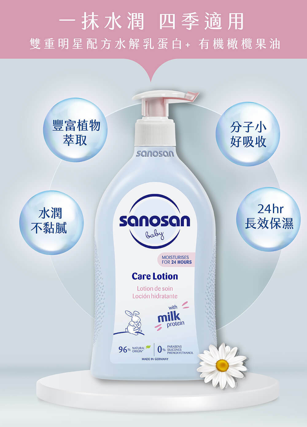 最premium寶寶保養品,乳液添加珍稀水解乳蛋白精華 ,能讓寶寶肌膚可快速吸收,保濕不黏膩,溫和舒緩滋養寶寶敏弱肌膚。經德國醫學測試認證,零防腐劑、人工香精