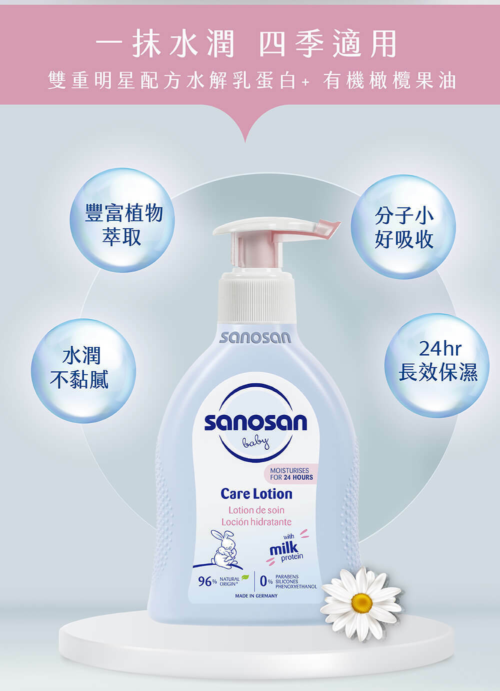 最premium寶寶保養品,乳液添加珍稀水解乳蛋白精華 ,能讓寶寶肌膚可快速吸收,保濕不黏膩,溫和舒緩滋養寶寶敏弱肌膚。經德國醫學測試認證,零防腐劑、人工香精