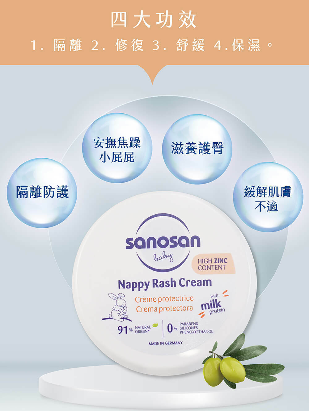 最premium寶寶保養品,添加珍稀水解乳蛋白精華 。新手爸媽拒絕紅屁屁!全效修護膏氧化鋅高達8%,有效舒緩尿布疹,社團媽咪推薦愛用