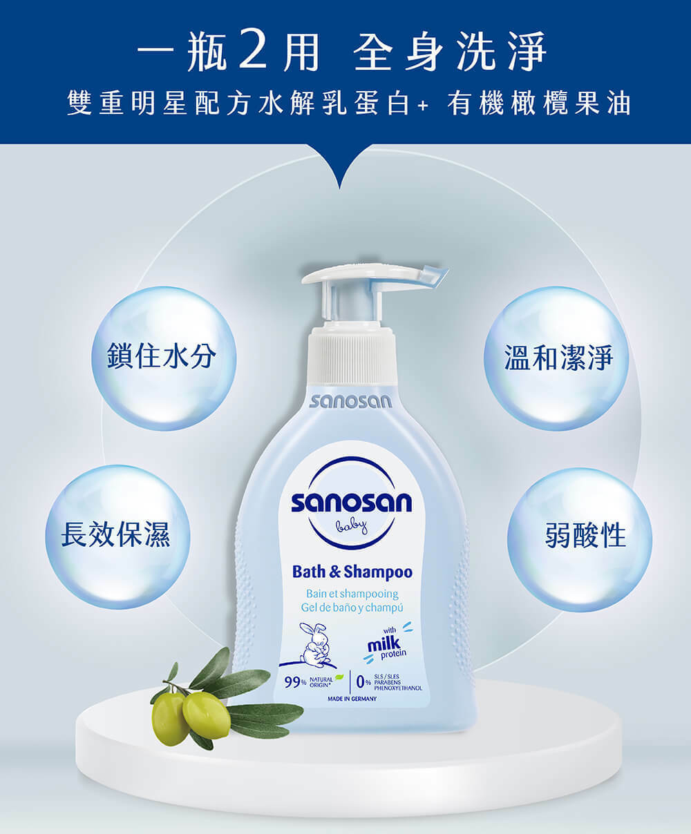 最premium寶寶保養品,添加珍稀水解乳蛋白精華 。經德國醫學測試認證,零防腐劑、人工香精,baby洗髮沐浴二合一,溫和清潔並舒緩滋養寶寶敏弱肌膚