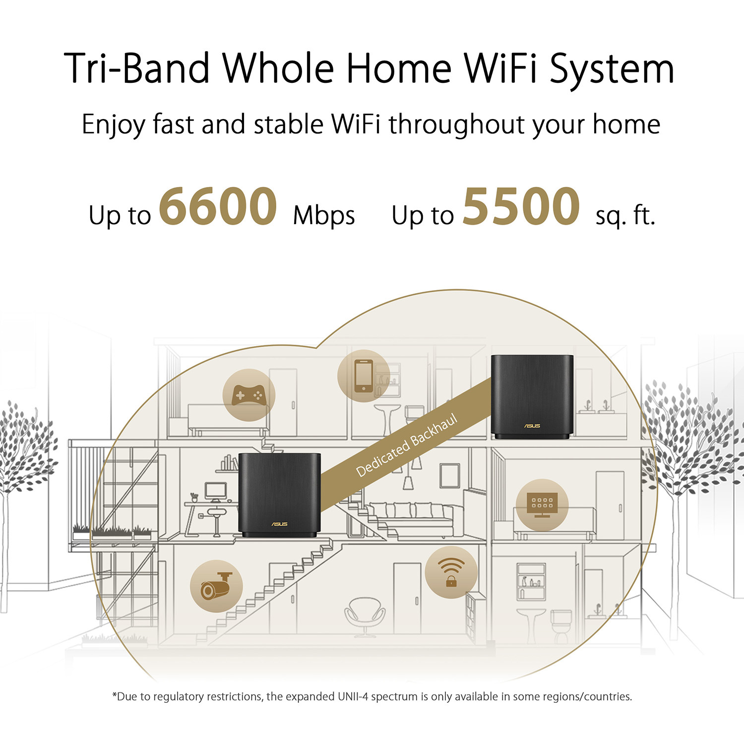 ZENWIFI XT8/BK (2-PK)/AX6600 (NE-AZAXT8E)